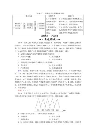 高考地理大二轮复习 专题12 区际联系与区域协调发展学案-人教版高三全册地理学案