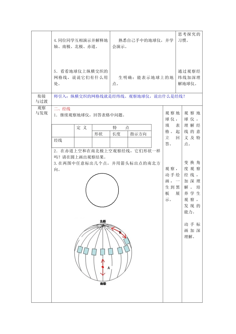 2014年秋七年级地理上册 第1章 第2节 地球仪和经纬网（第1课时）教案 （新版）商务星球版_第2页