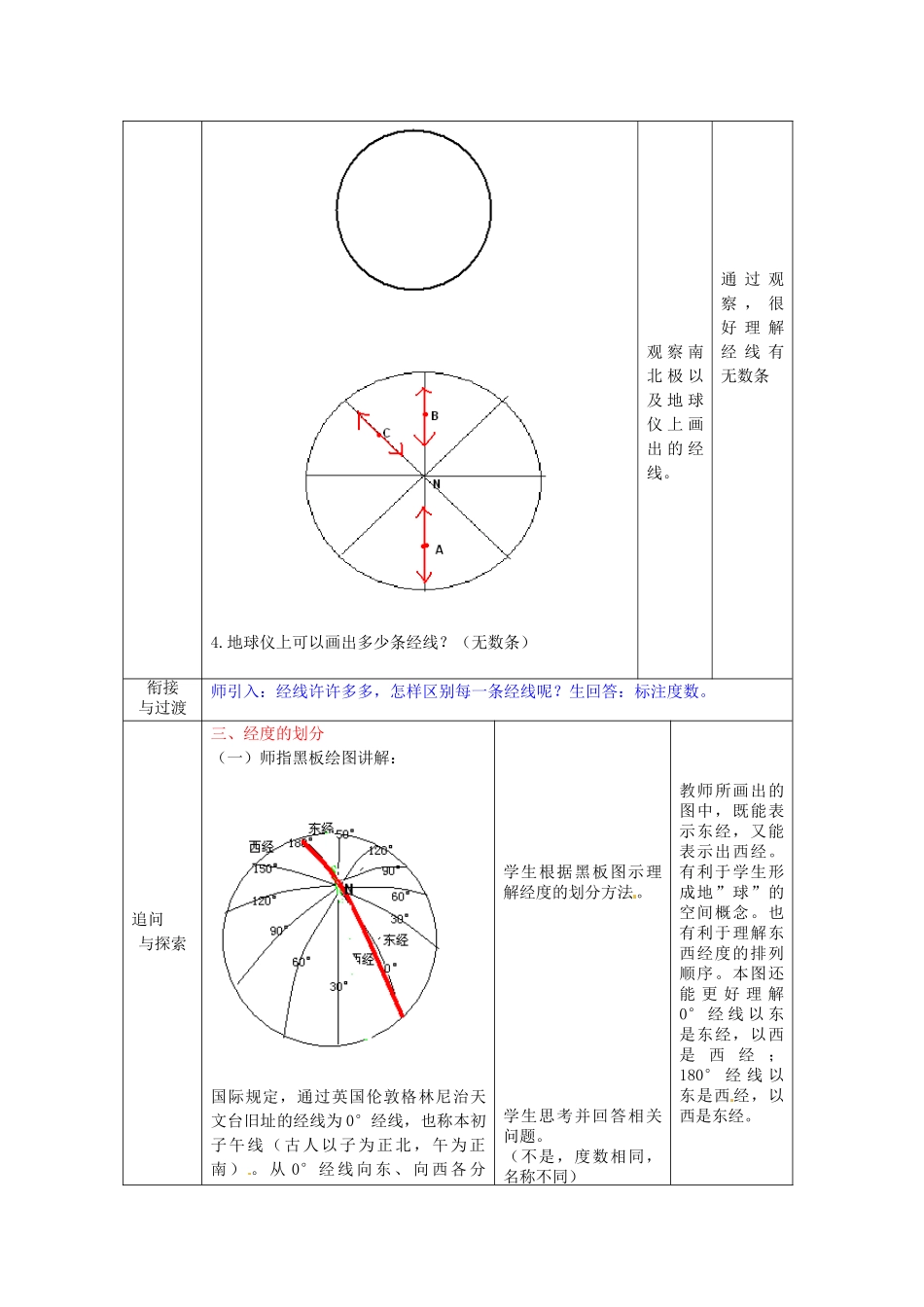 2014年秋七年级地理上册 第1章 第2节 地球仪和经纬网（第1课时）教案 （新版）商务星球版_第3页