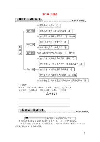 高中物理 第2章 机械波章末分层突破教师用书 鲁科版选修3-4-鲁科版高中选修3-4物理学案