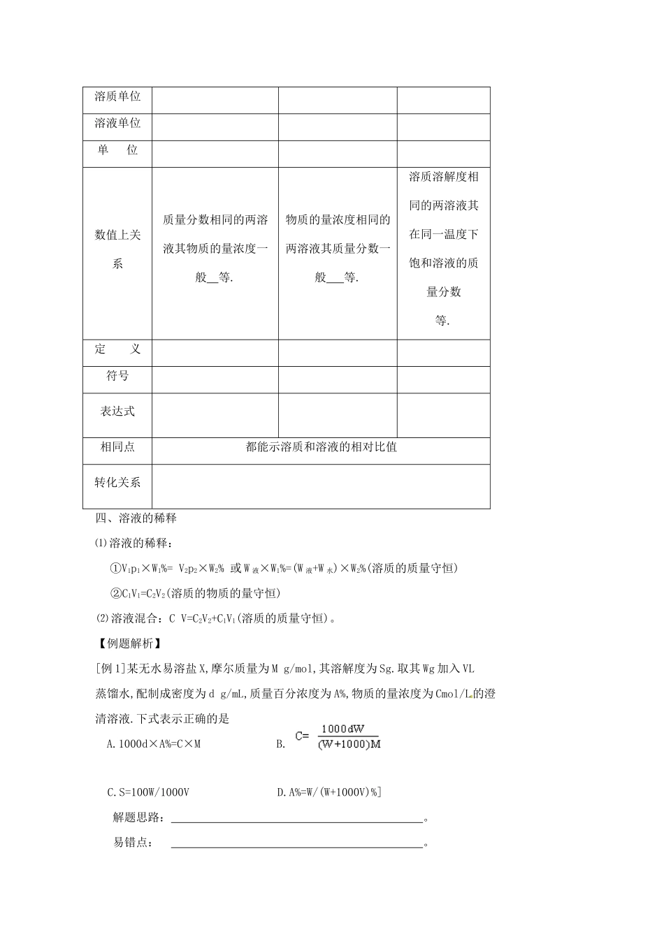 【无师自通】高考化学 物质的量浓度四十大考点学案_第2页
