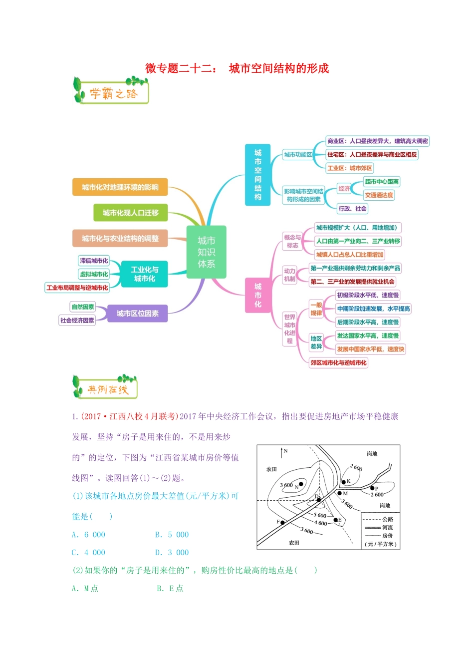 高考地理第一轮复习 专题6 微专题二十二 城市空间结构的形成思维导图学案-人教版高三全册地理学案_第1页