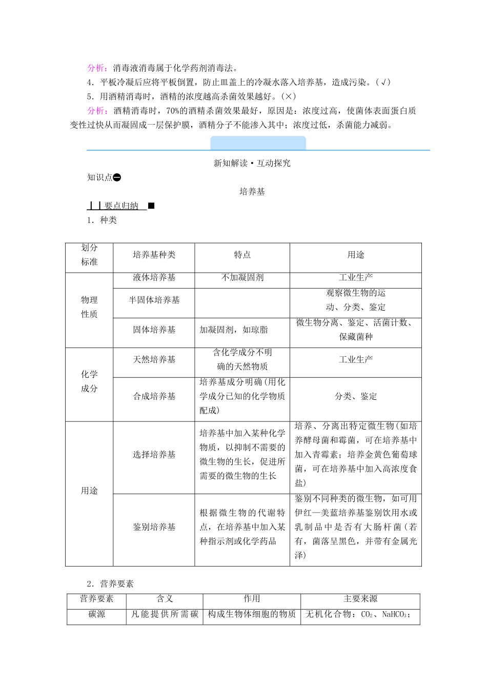 高中生物 专题二 微生物的培养与应用 课题1 微生物的实验室培养学案 新人教版选修1-新人教版高中选修1生物学案_第3页