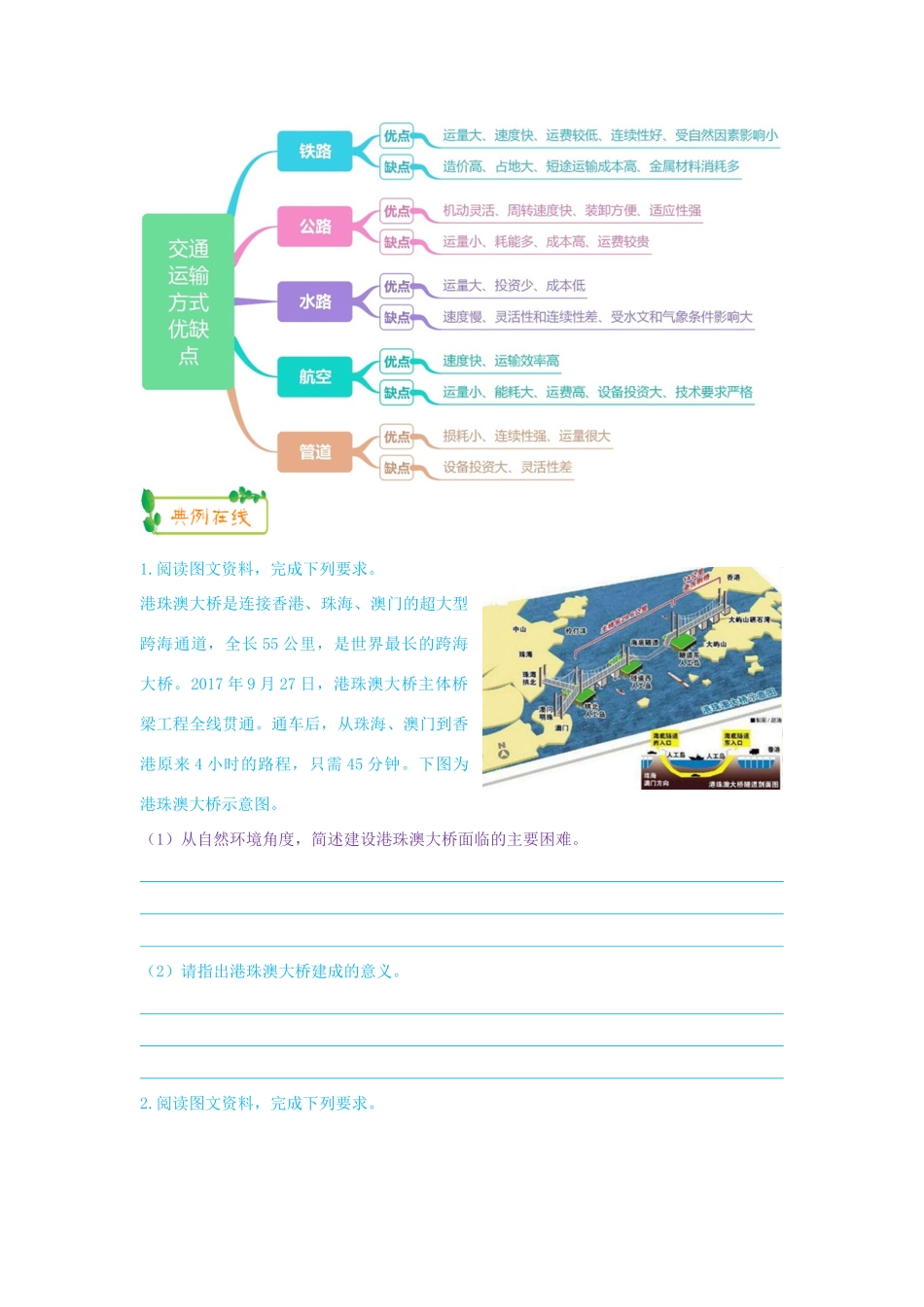 高考地理第一轮复习 专题8 微专题二十八 交通运输思维导图学案-人教版高三全册地理学案_第2页