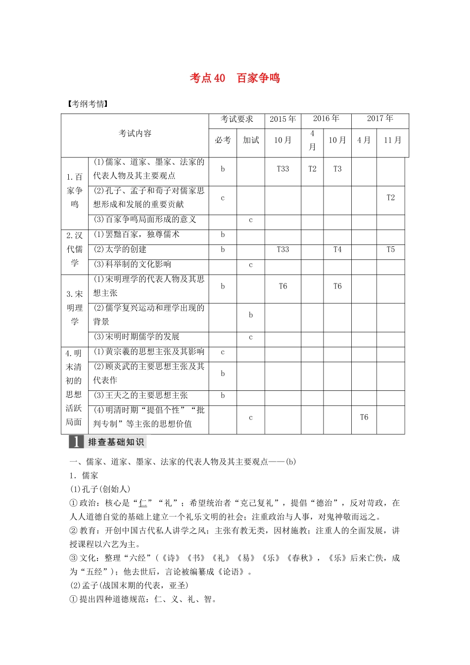 （浙江选考）高考历史一轮总复习 专题十六 中国传统文化主流思想的演变 考点40 百家争鸣学案-人教版高三全册历史学案_第1页