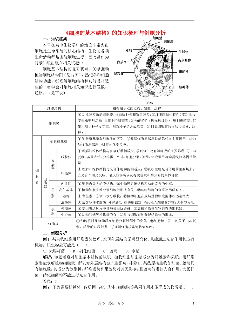 高中生物《细胞的基本结构》学案5 中图版必修1_第1页