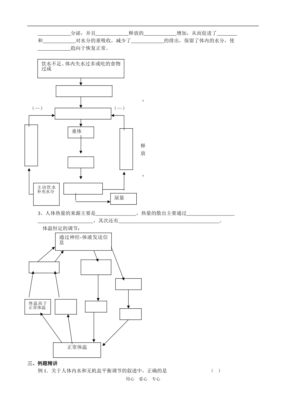 高中生物神经调节与体液调节的关系导学案人教版必修3_第2页