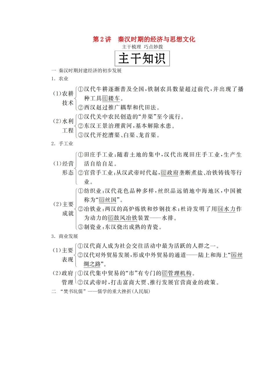 （通史版）高考历史一轮复习 第一部分 第二单元 古代中华文明的形成与发展——秦汉 第2讲 秦汉时期的经济与思想文化学案（含解析）人民版-人民版高三全册历史学案_第1页