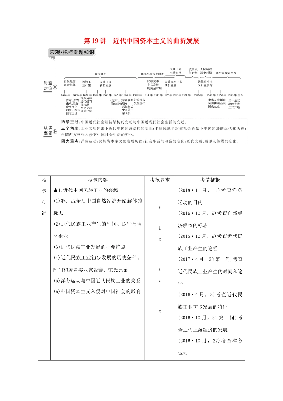 （浙江选考）高考历史一轮复习 专题八 第19讲 近代中国资本主义的曲折发展学案-人教版高三全册历史学案_第1页