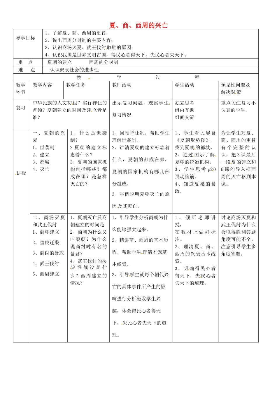 吉林省通化市外国语中学七年级历史上册 第4课 夏、商、西周的兴亡导学案 新人教版_第1页