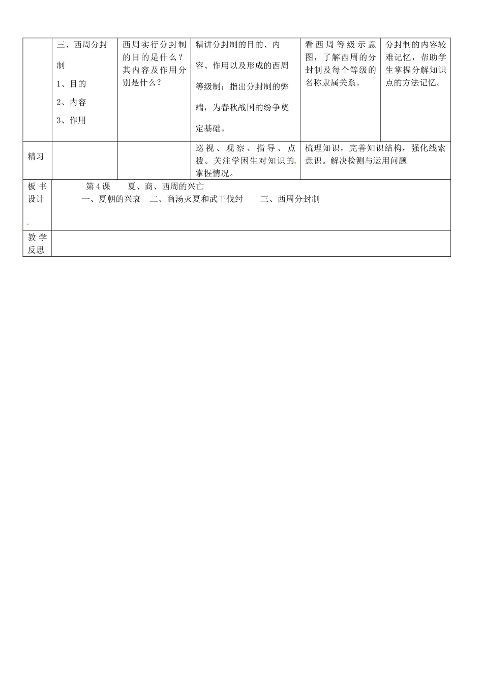 吉林省通化市外国语中学七年级历史上册 第4课 夏、商、西周的兴亡导学案 新人教版_第2页