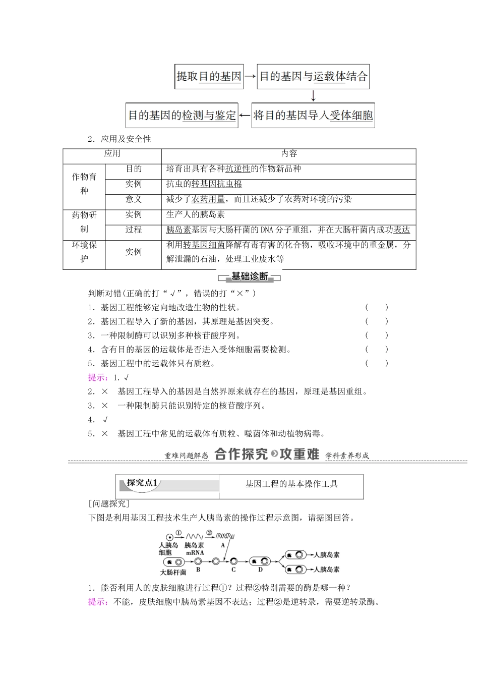 高中生物 第6章 从杂交育种到基因工程 第2节 基因工程及其应用学案 新人教版必修2-新人教版高中必修2生物学案_第2页