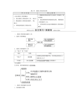 高中生物 第6章 从杂交育种到基因工程 第2节 基因工程及其应用学案 新人教版必修2-新人教版高中必修2生物学案