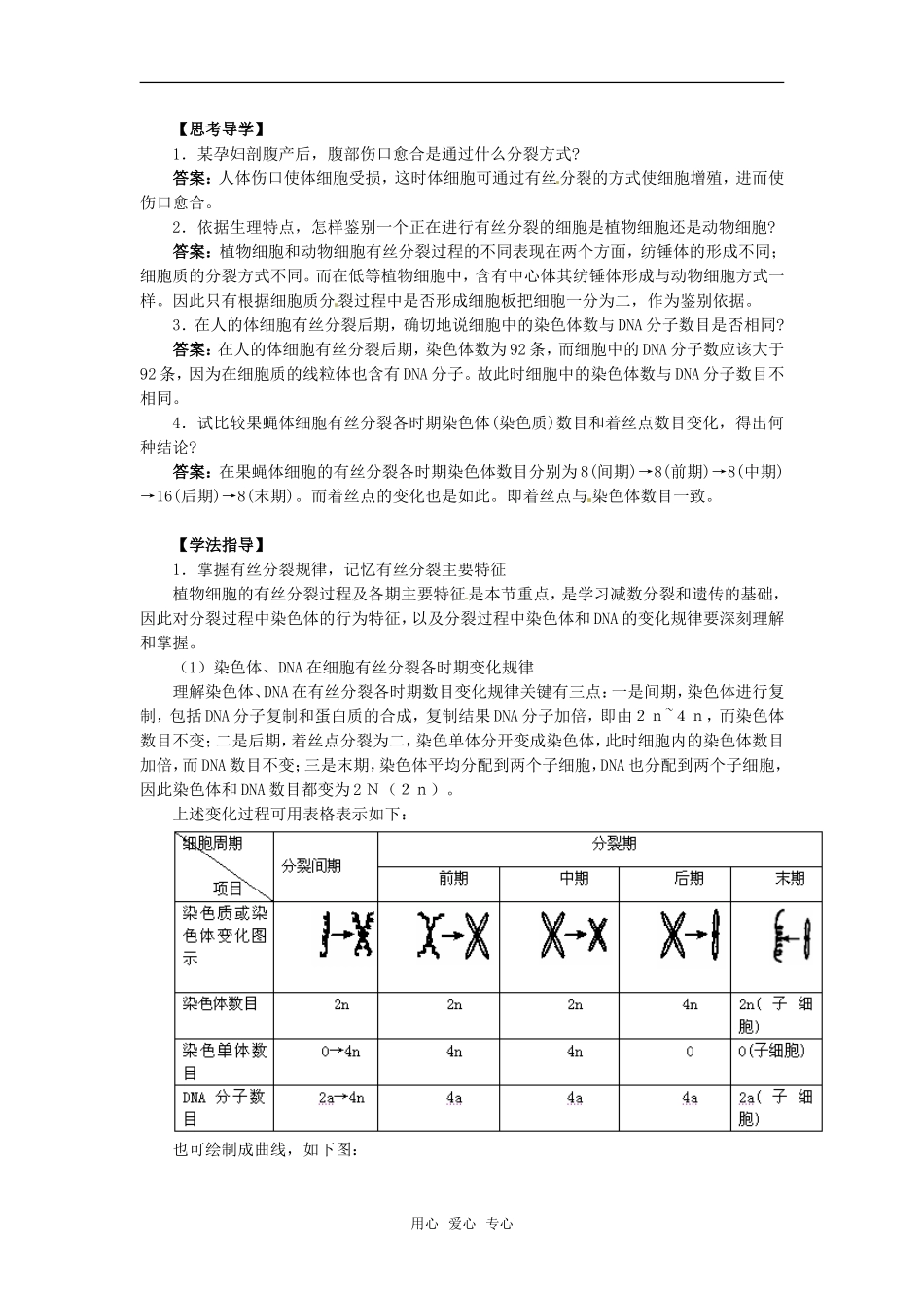 高中生物： 51 细胞增殖（学案）苏教版必修1_第3页