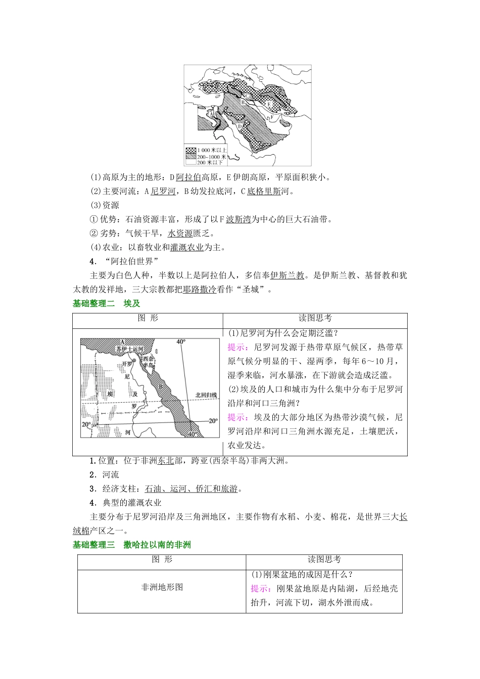 高考地理大一轮复习 第3部分 世界地理 第2章 世界地理分区和主要国家 第4讲 中东—埃及 撒哈拉以南的非洲学案-人教版高三全册地理学案_第2页