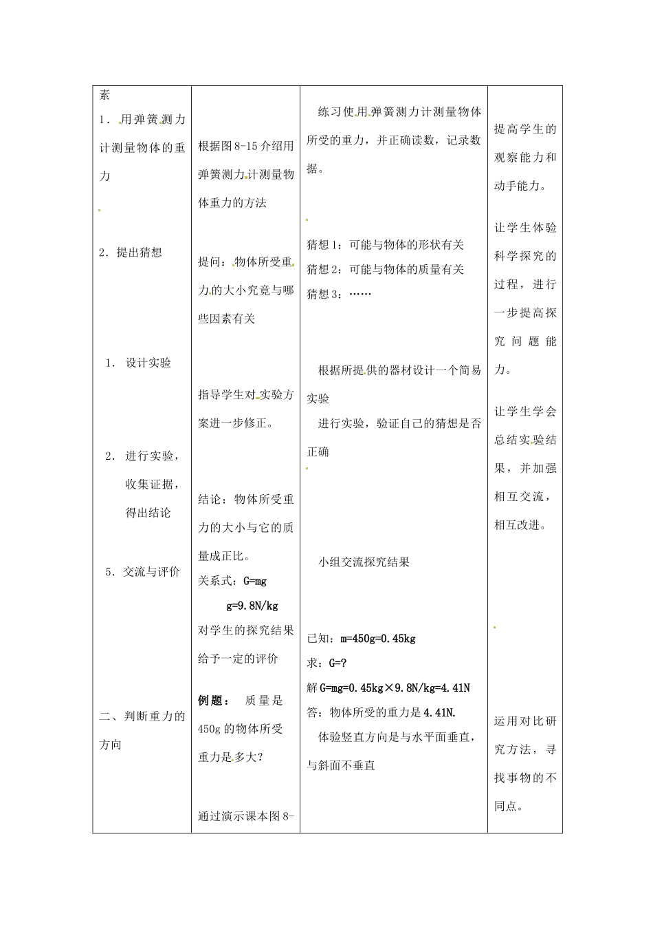 2015年春八年级物理下册 8.2 重力 力的示意图教案 （新版）苏科版_第2页