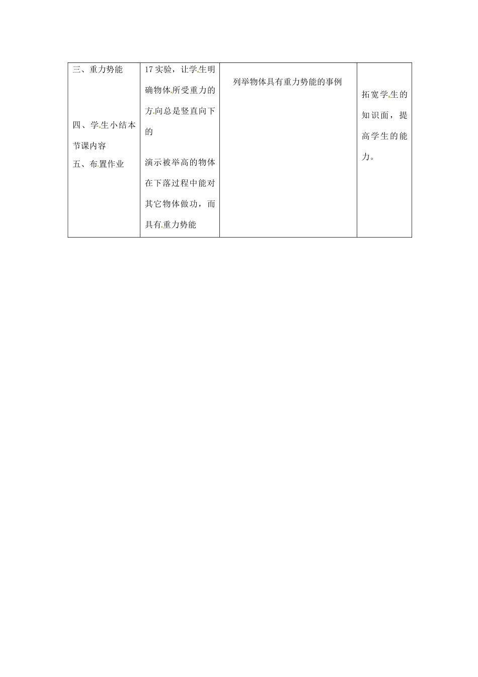 2015年春八年级物理下册 8.2 重力 力的示意图教案 （新版）苏科版_第3页