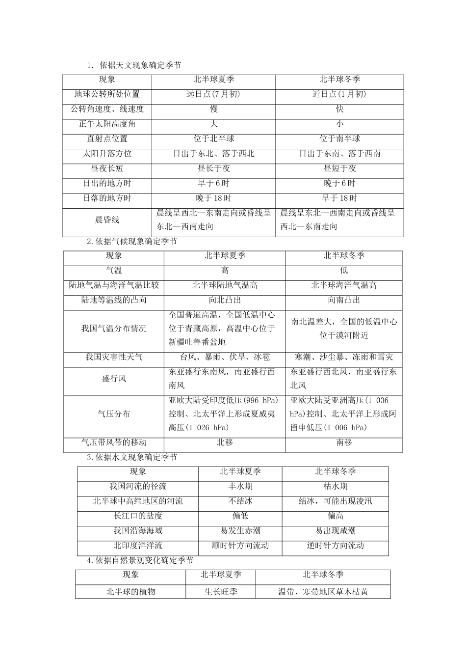 高考地理大二轮复习 1.2 时空定位能力学案-人教版高三全册地理学案_第2页