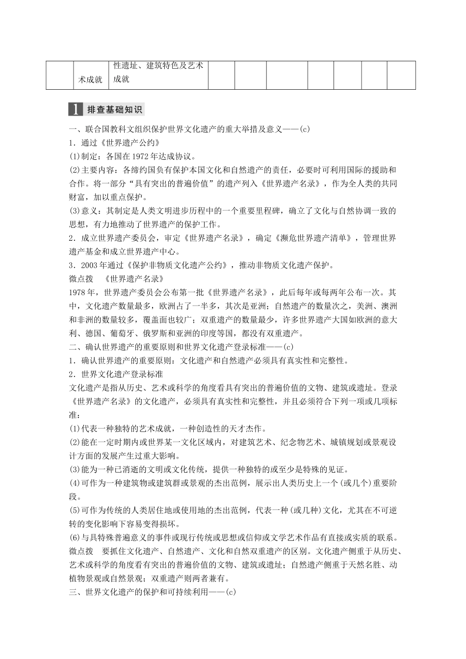 （浙江选考）高考历史一轮总复习 专题二十二 世界文化遗产荟萃 考点62 世界文化遗产和古代埃及、古希腊、古罗马的历史遗产（加试）学案-人教版高三全册历史学案_第2页