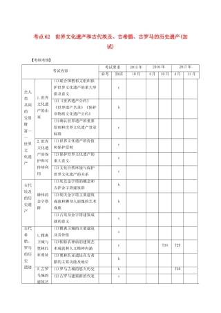 （浙江选考）高考历史一轮总复习 专题二十二 世界文化遗产荟萃 考点62 世界文化遗产和古代埃及、古希腊、古罗马的历史遗产（加试）学案-人教版高三全册历史学案