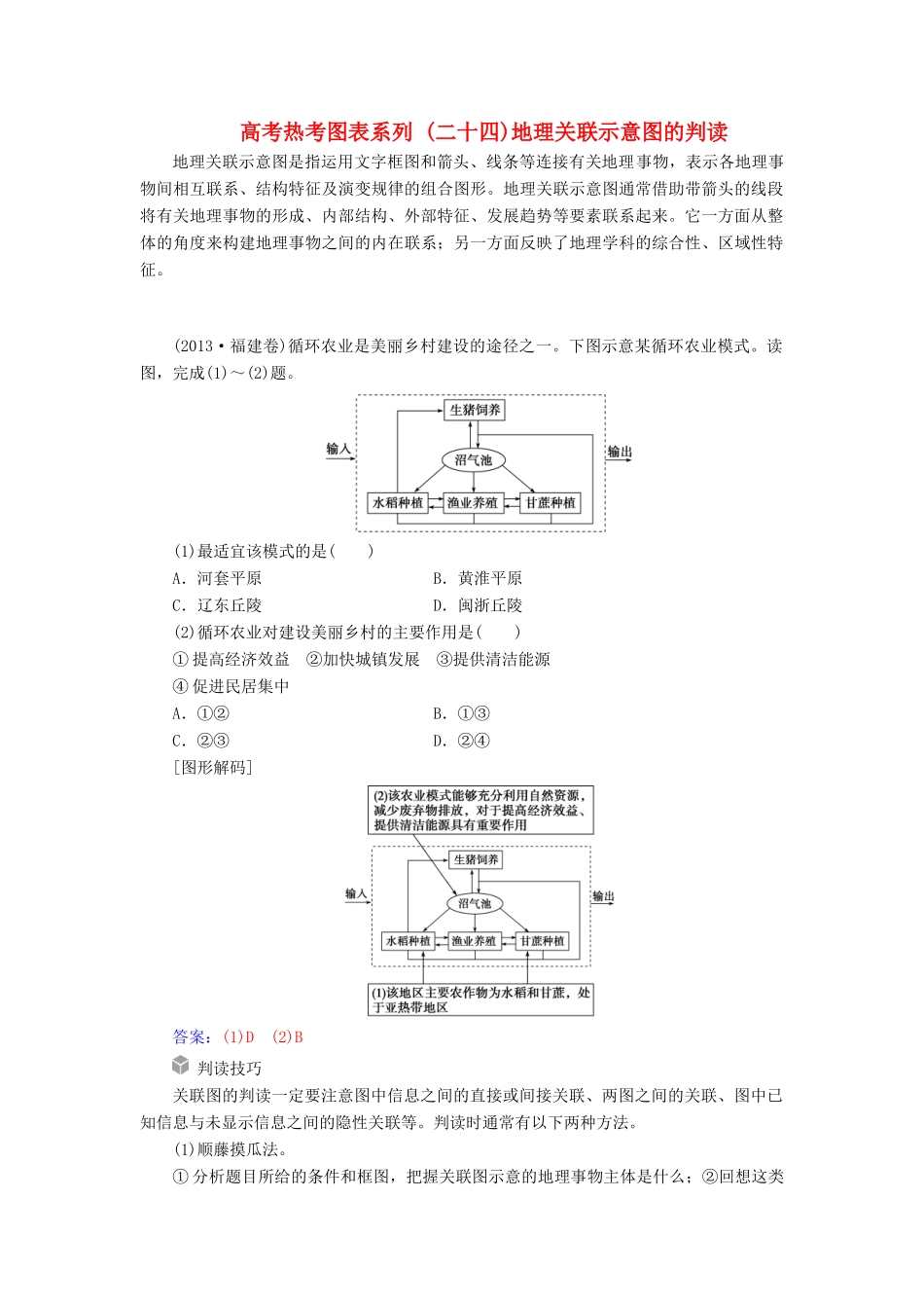 高考地理一轮复习 第二部分 第十二单元 人类与地理环境的协调发展 高考热考图表系列（二十四）地理关联示意图的判读学案-人教版高三全册地理学案_第1页
