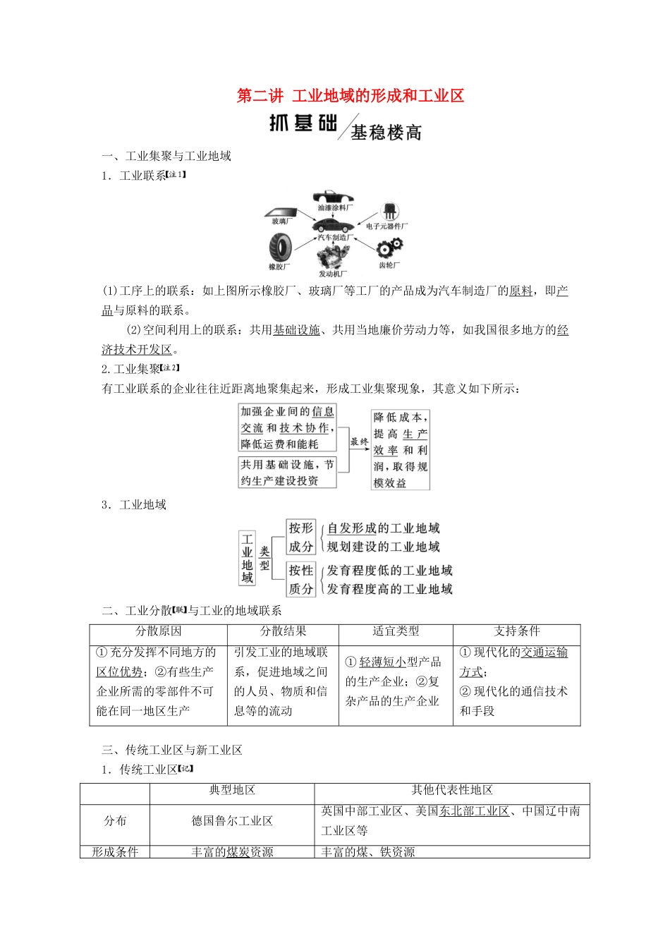 版高考地理一轮复习 第二模块 人文地理 第四章 工业地域的形成与发展 第二讲 工业地域的形成和工业区学案（含解析）新人教版-新人教版高三全册地理学案_第1页