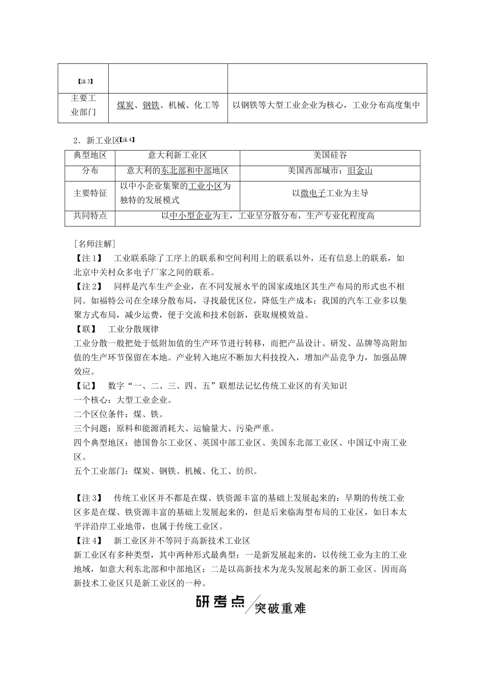 版高考地理一轮复习 第二模块 人文地理 第四章 工业地域的形成与发展 第二讲 工业地域的形成和工业区学案（含解析）新人教版-新人教版高三全册地理学案_第2页