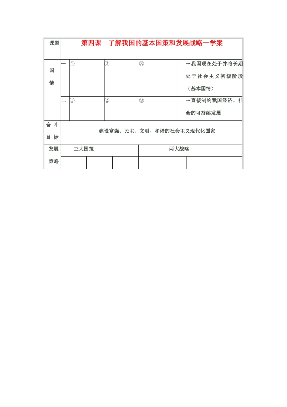 九年级政治 了解我国的基本国策和发展战略学案设计 人教新课标版_第1页