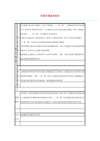 高考地理二轮复习 热点透视一 我国乡村振兴战略学案-人教版高三全册地理学案