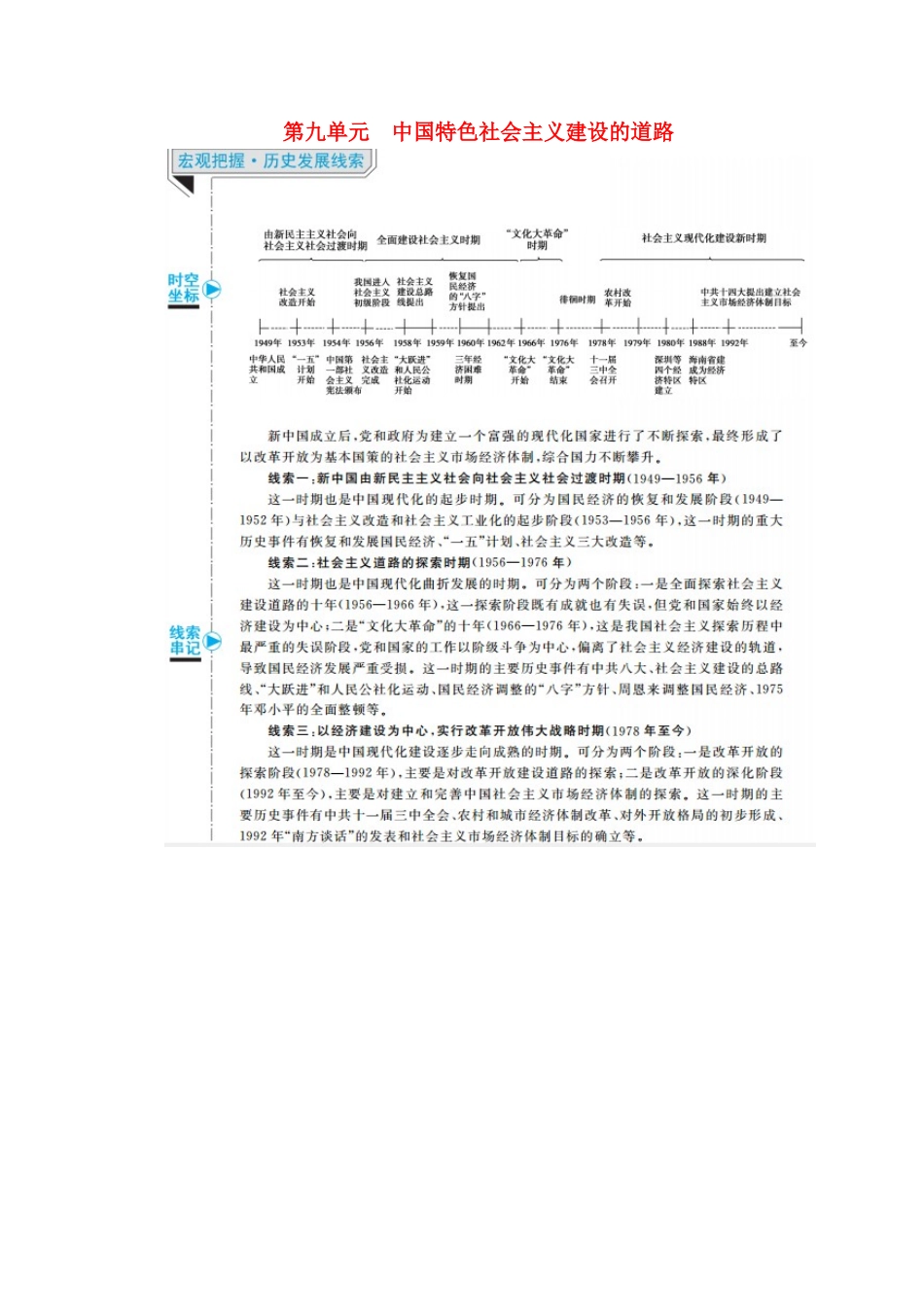（赢在微点）高考历史总复习 27 经济建设的发展和曲折导学案（含解析）新人教版-新人教版高三全册历史学案_第1页