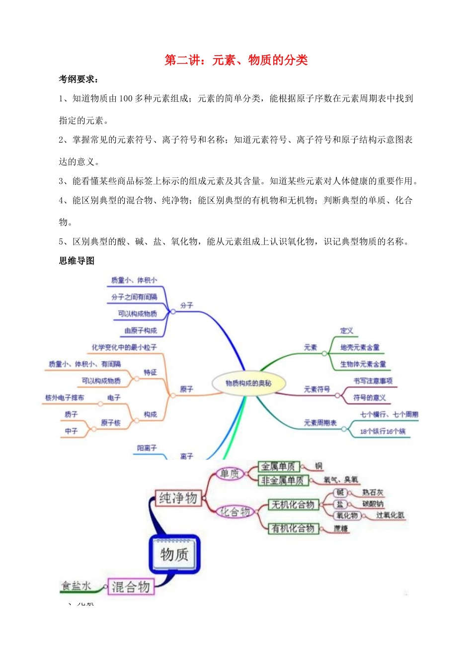 江苏省苏州市中考化学复习 专题二《元素、物质的分类》讲学案-人教版初中九年级全册化学学案_第1页