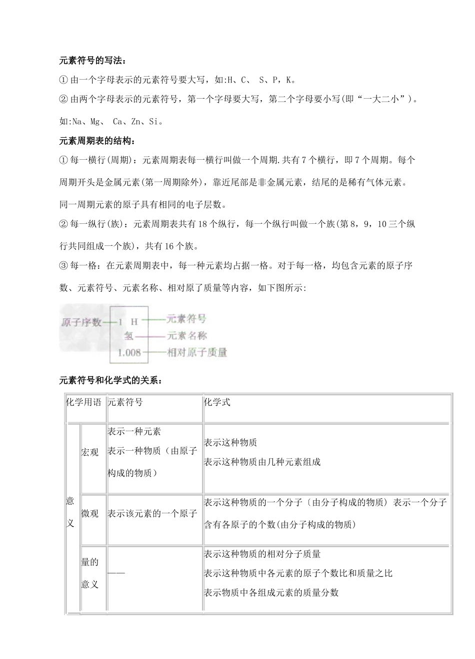 江苏省苏州市中考化学复习 专题二《元素、物质的分类》讲学案-人教版初中九年级全册化学学案_第2页