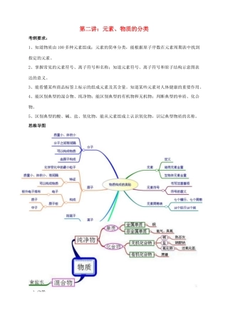 江苏省苏州市中考化学复习 专题二《元素、物质的分类》讲学案-人教版初中九年级全册化学学案