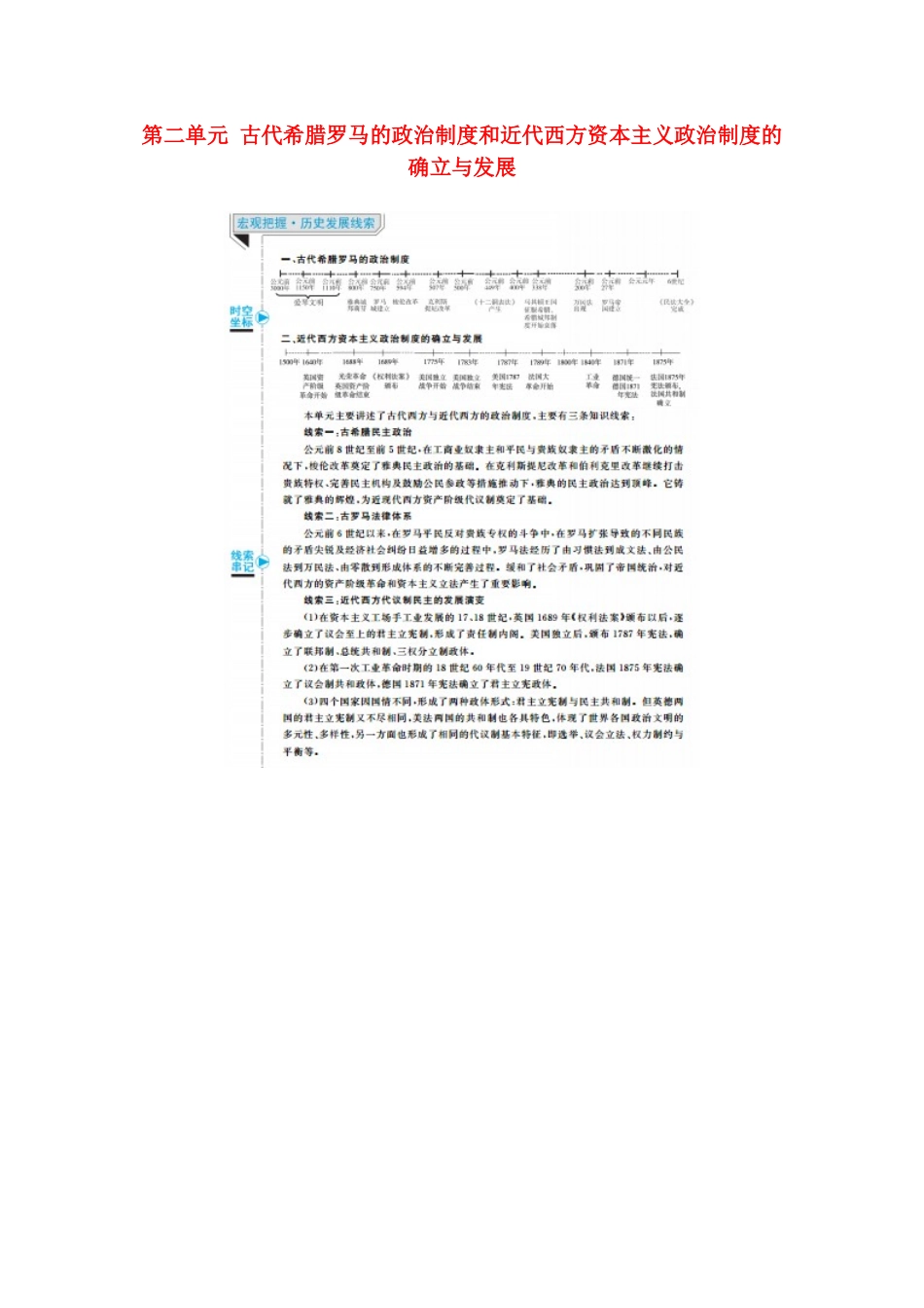 （赢在微点）高考历史总复习 5 古代希腊民主政治和罗马法的起源与发展导学案（含解析）新人教版-新人教版高三全册历史学案_第1页