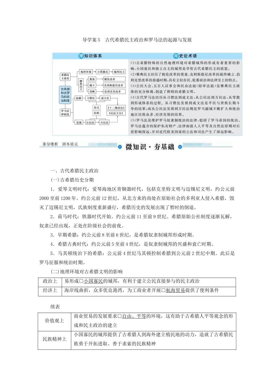 （赢在微点）高考历史总复习 5 古代希腊民主政治和罗马法的起源与发展导学案（含解析）新人教版-新人教版高三全册历史学案_第2页
