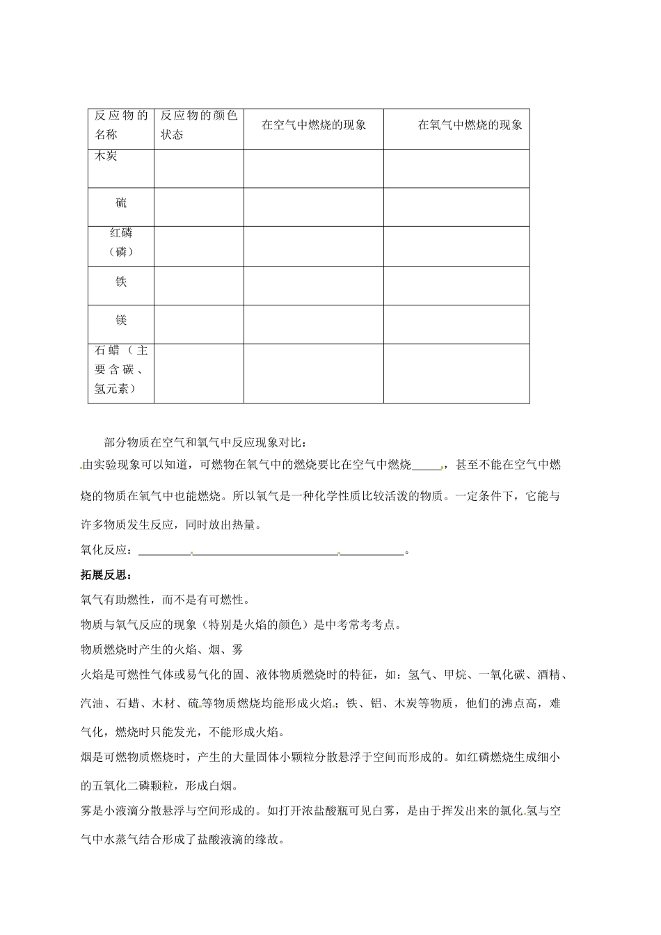 九年级化学 3.3《性质活泼的氧气》学案（无答案） 鲁教版_第3页