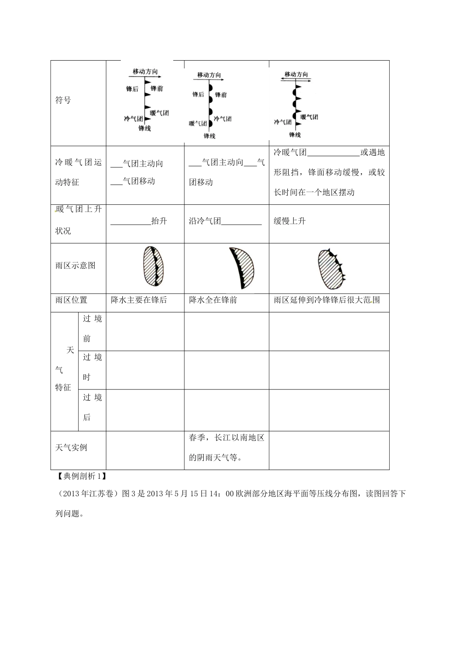 高考地理 专题三 大气圈中的物质运动和能量交换（第3课时）学案-人教版高三全册地理学案_第2页