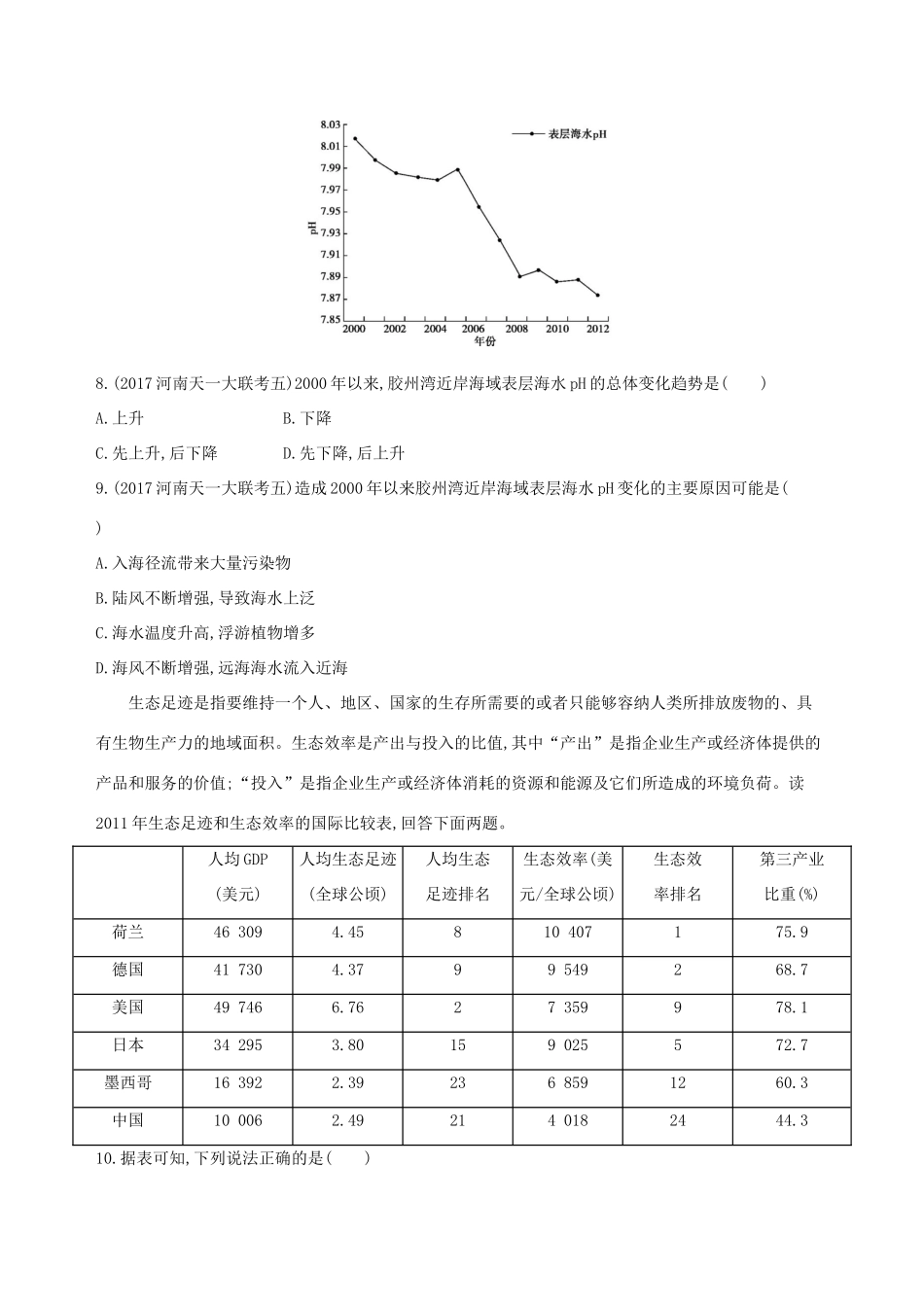 （山西专用）高考地理总复习 第十二单元 人类与地理环境的协调发展学案-人教版高三全册地理学案_第3页