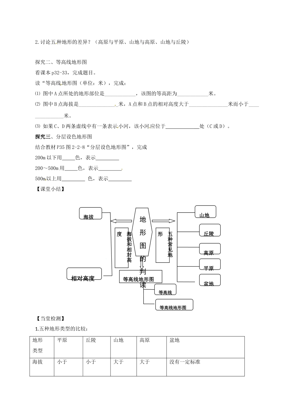 七年级地理上册 第二章 第二节 地形图的判读导学案 （新版）商务星球版-（新版）商务星球版初中七年级上册地理学案_第2页