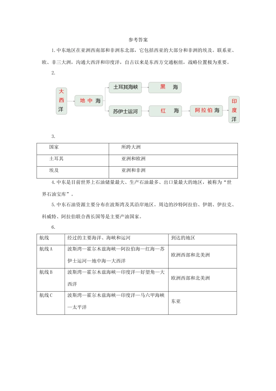 中考地理一轮复习 中东的位置与石油资源导学案-人教版初中九年级全册地理学案_第2页
