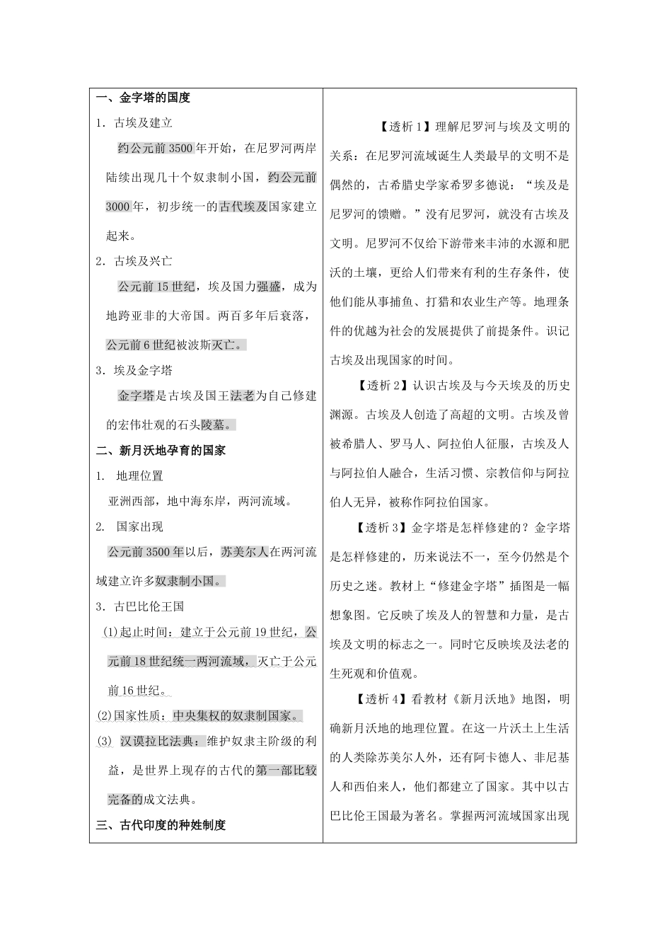九年级历史上册 第2课  大河流域—人类文明的摇篮 学案 人教新课标版_第2页