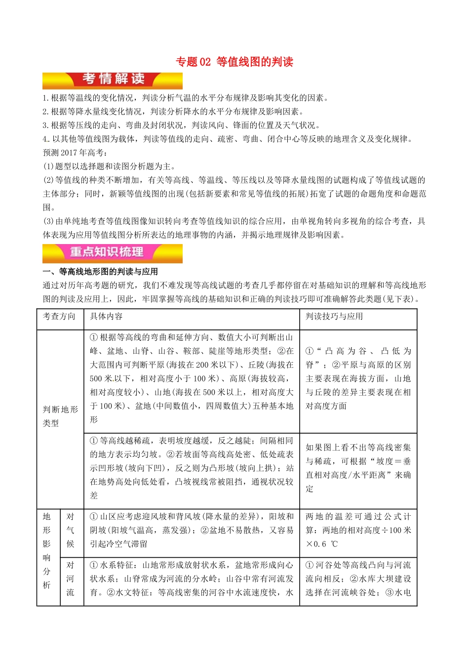 高考地理二轮复习 专题02 等值线图的判读讲学案（含解析）-人教版高三全册地理学案_第1页
