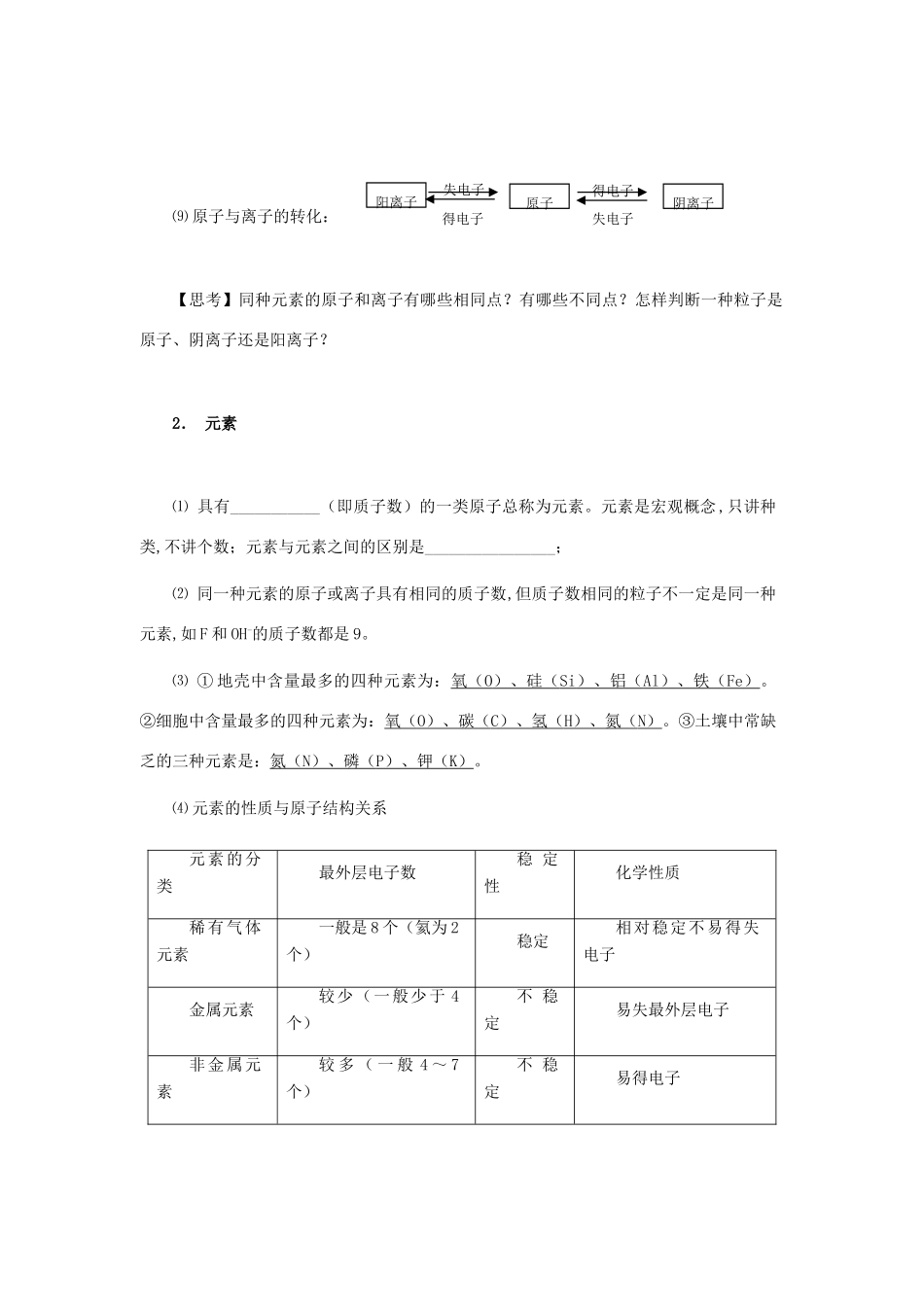 九年级化学复习学案《第四课时 分子和原子》.人教版_第2页