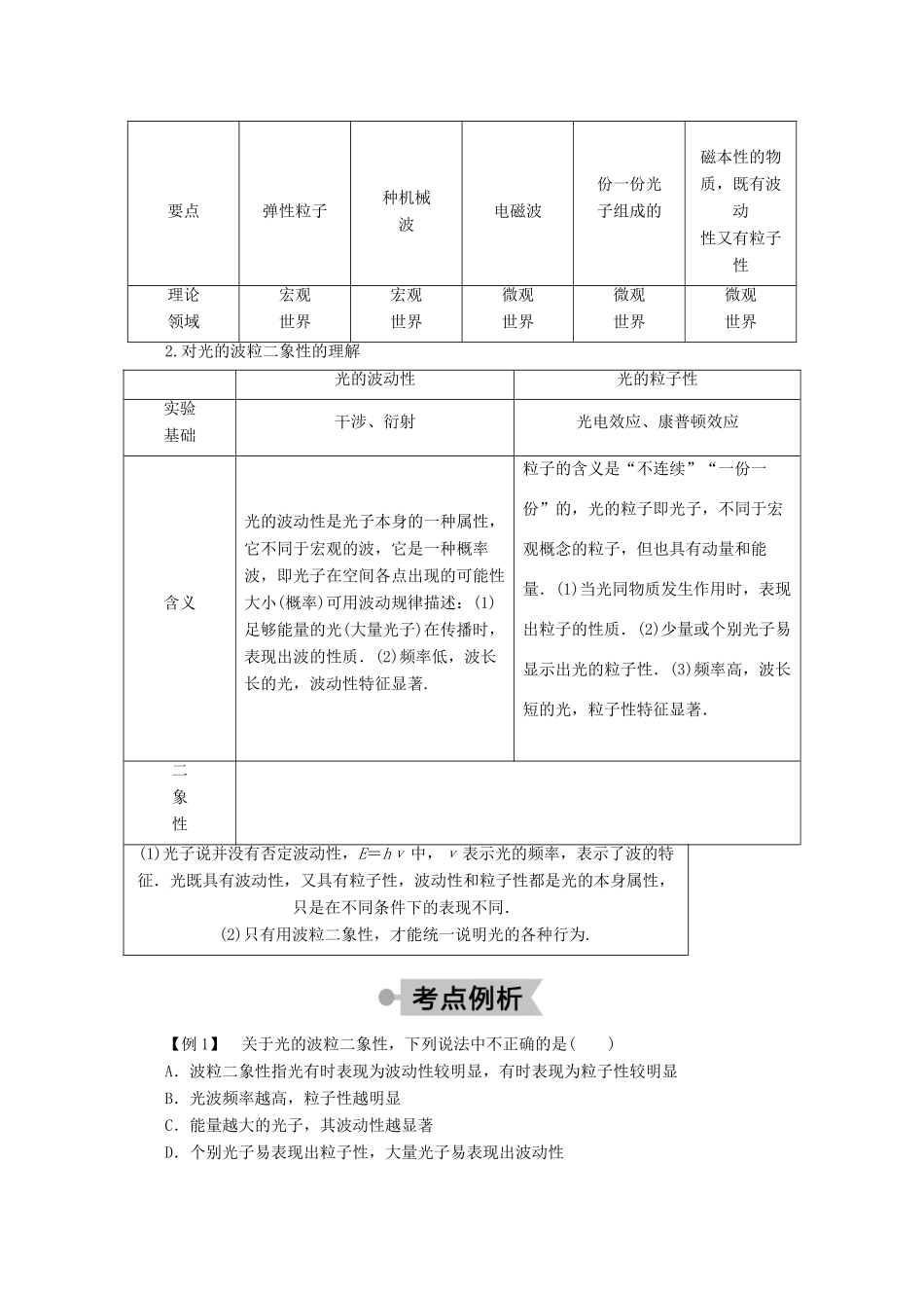 高中物理 第十七章 波粒二象性 3 粒子的波动性学案 新人教版选修3-5-新人教版高二选修3-5物理学案_第3页