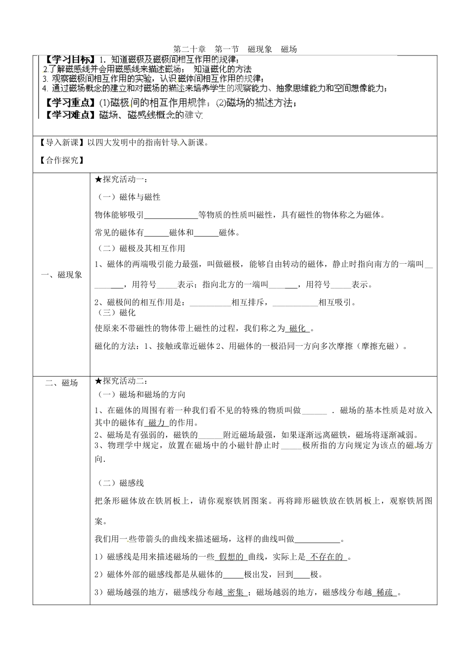 湖南省浏阳市大瑶镇大瑶初级中学九年级物理全册 20.1 磁现象 磁场学案（无答案） （新版）新人教版_第1页