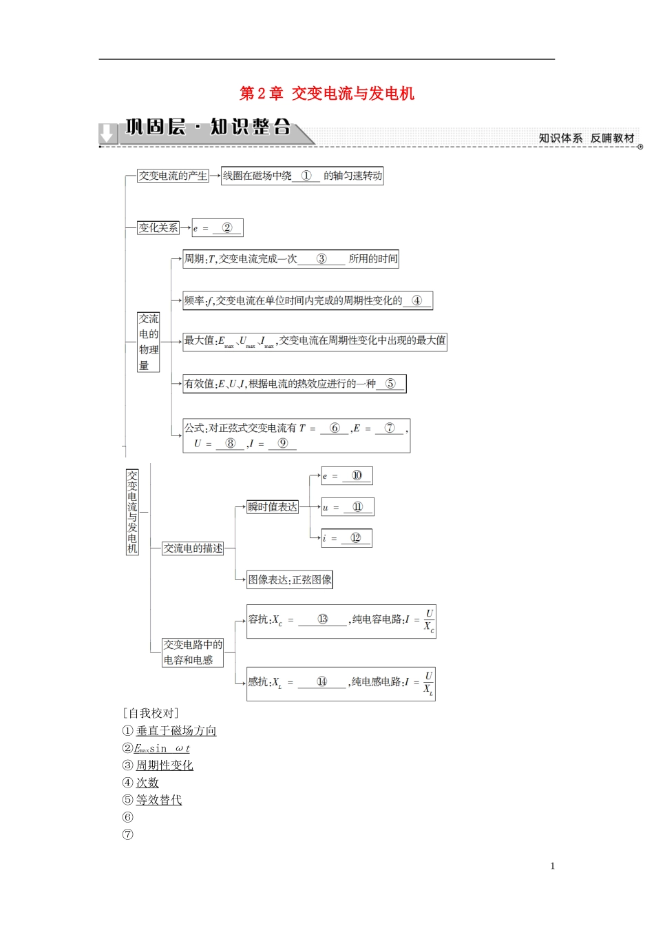 高中物理 第2章 交变电流与发电机章末分层突破教师用书 沪科版选修3-2-沪科版高二选修3-2物理学案_第1页