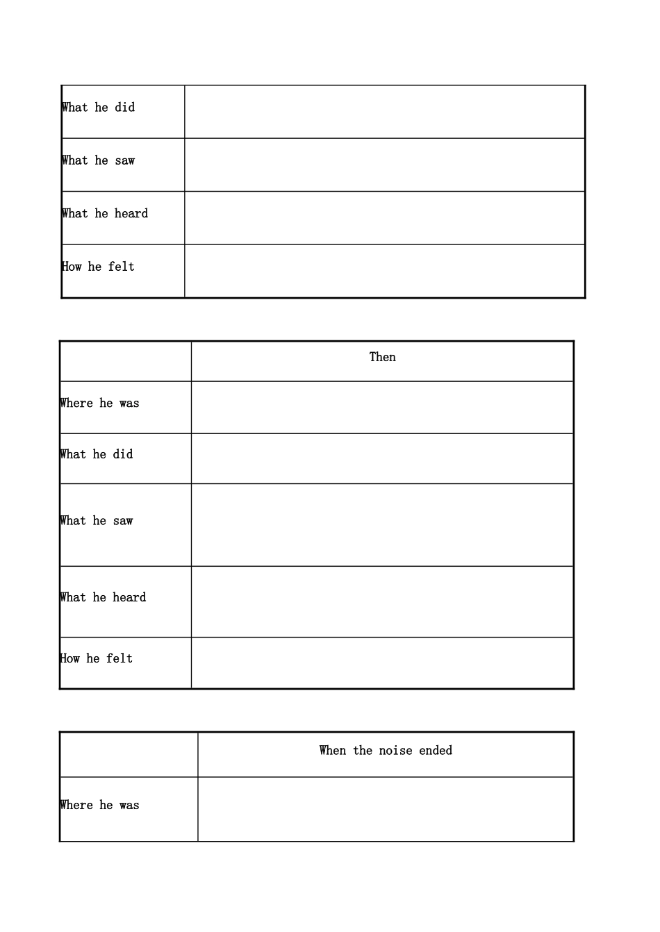 八年级英语Unit 6 Reading（A）教学案牛津版_第2页