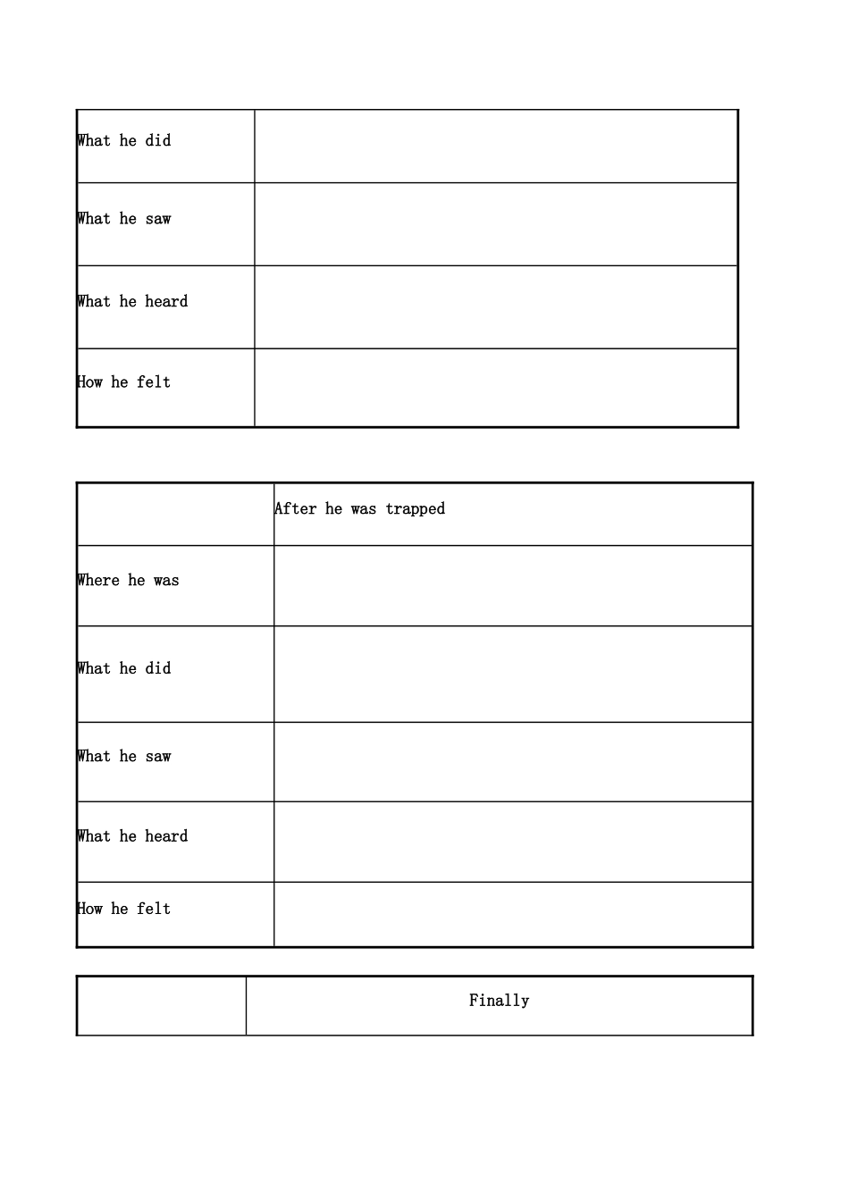八年级英语Unit 6 Reading（A）教学案牛津版_第3页