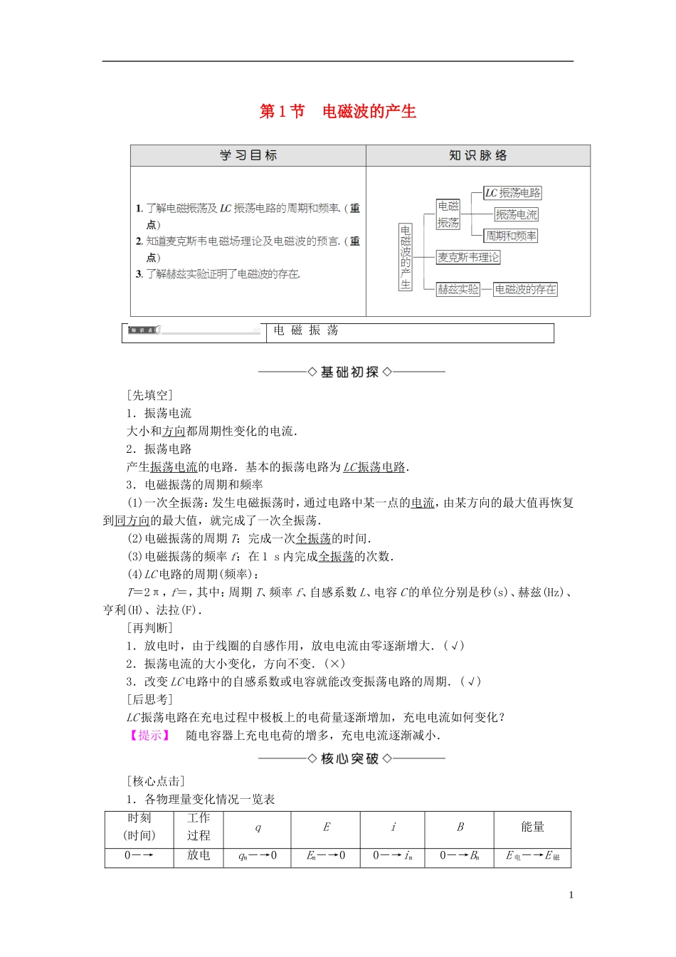 高中物理 第3章 电磁波 第1节 电磁波的产生教师用书 鲁科版选修3-4-鲁科版高中选修3-4物理学案_第1页