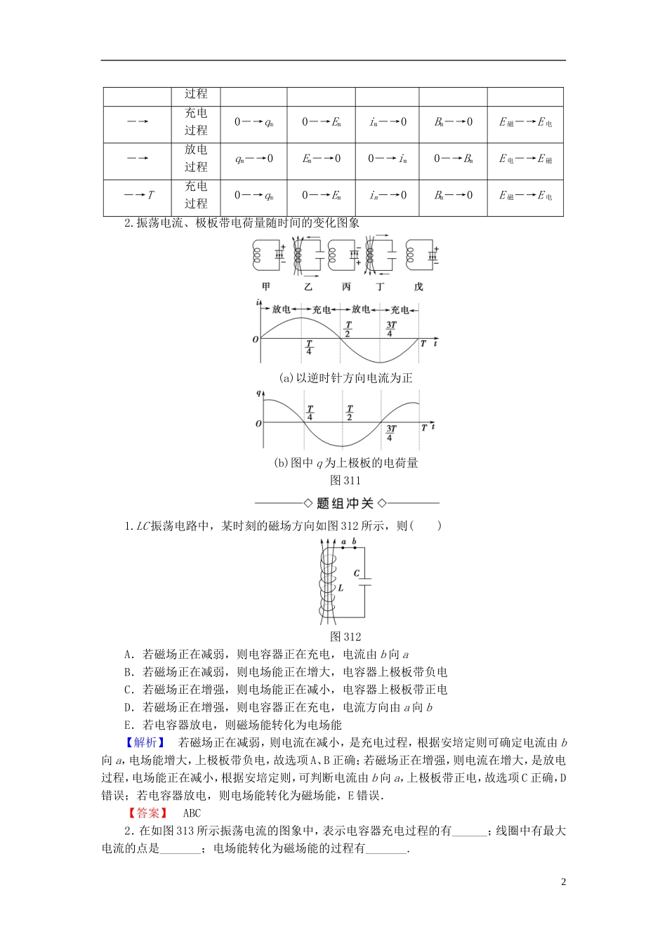 高中物理 第3章 电磁波 第1节 电磁波的产生教师用书 鲁科版选修3-4-鲁科版高中选修3-4物理学案_第2页